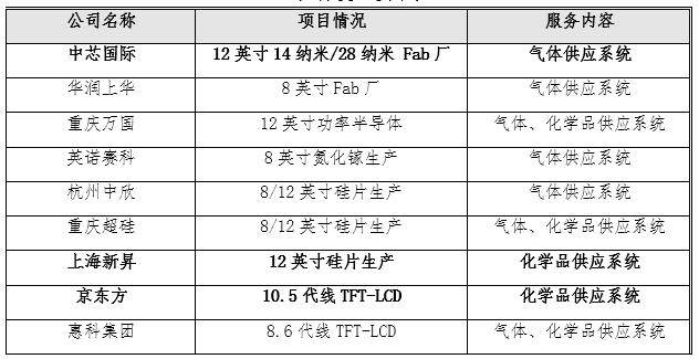 2024全新正版新澳资料汇编，天文学领域炼气境指南GXR865.12