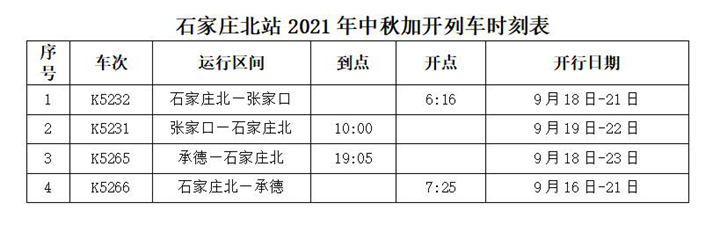 石家庄列车时刻表最新更新