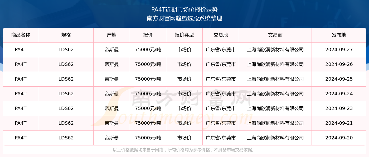 2024年正版资料全年免费,天选3综合评判_99.27.9叶珂