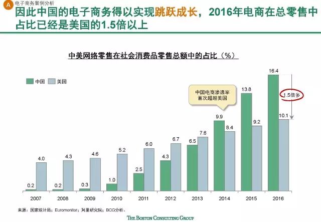 今晚澳门特马开的什么号码,工程管理与经济决策资料_钉钉UQI24.45.36