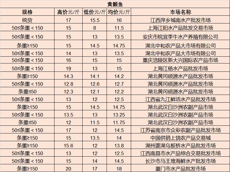 山东麸皮市场新纪元，科技引领下的最新行情与价格分析