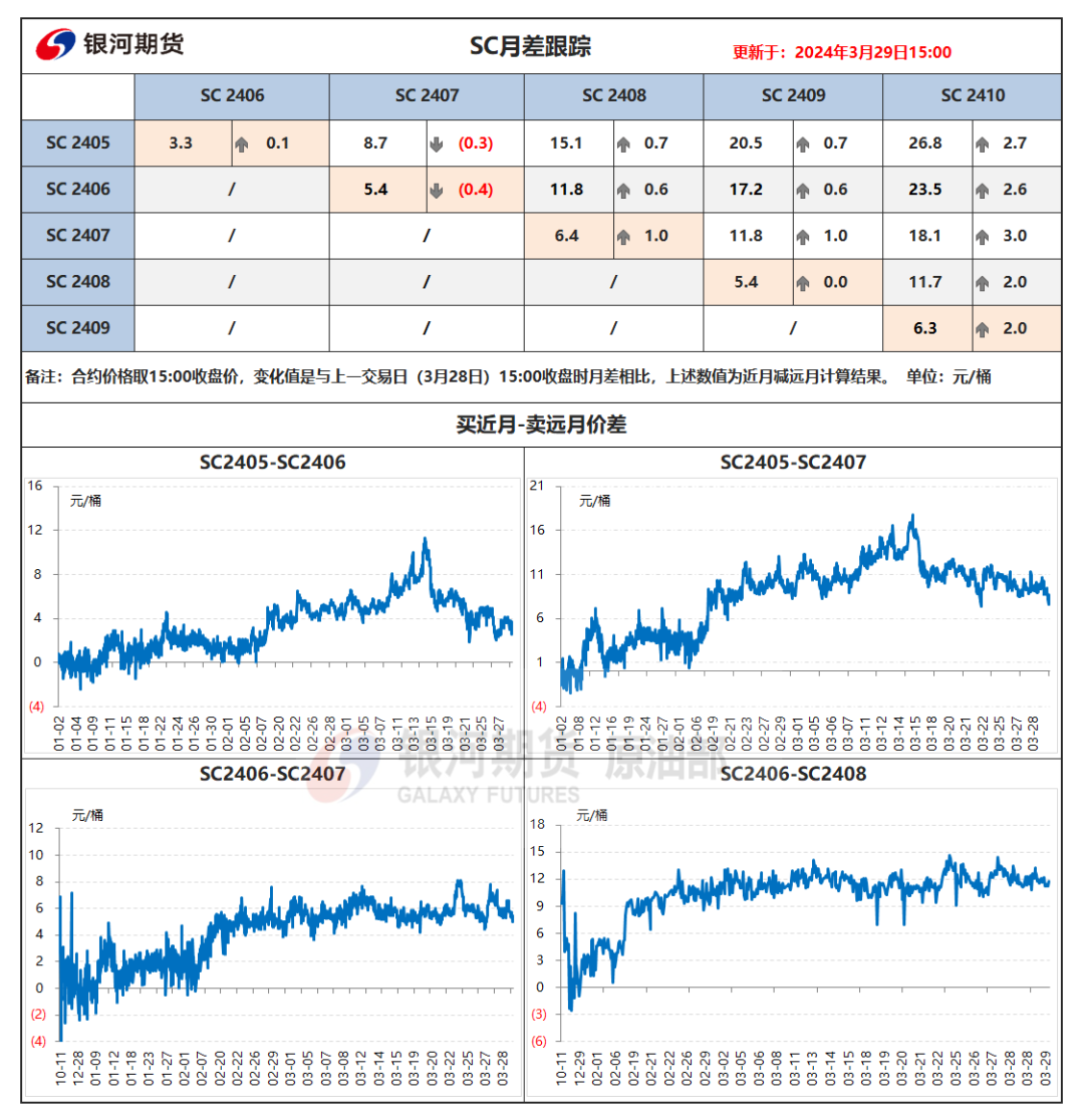 2024澳门马今晚开奖记录,市场需求的变化_高考录取CAG10.58.67