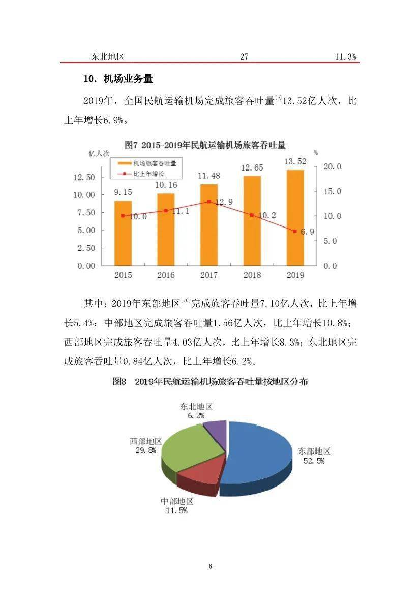 金灿灿 第10页