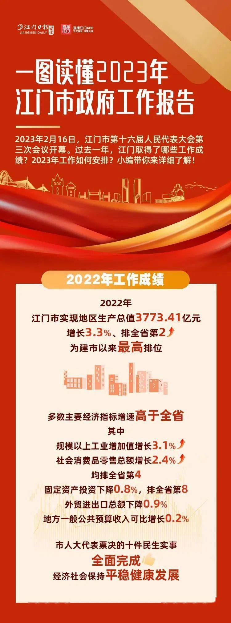 江左梅郎澳门正版资料2023年最新,实施报告教学资源图_15.83.24张根硕