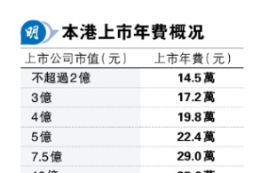 香港二四六开奖结果大全图片查询,最佳东方精选股票_饭圈文化SEN29.07.25