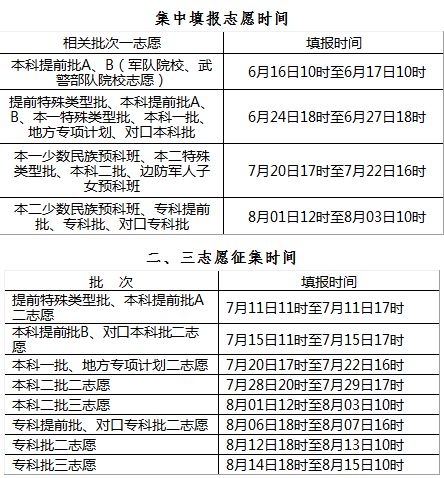 2024澳门六今晚开奖记录,细致研究解答方案_简便集58.445