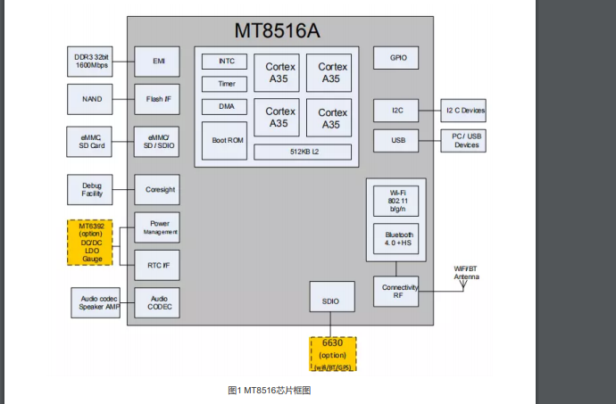 新澳门精准资料大全管家婆料客栈龙门客栈,适用设计解析策略_MT款99.618