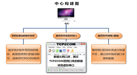 澳门一肖一码100准免费,系统分析解答解释方案_终点版7.729