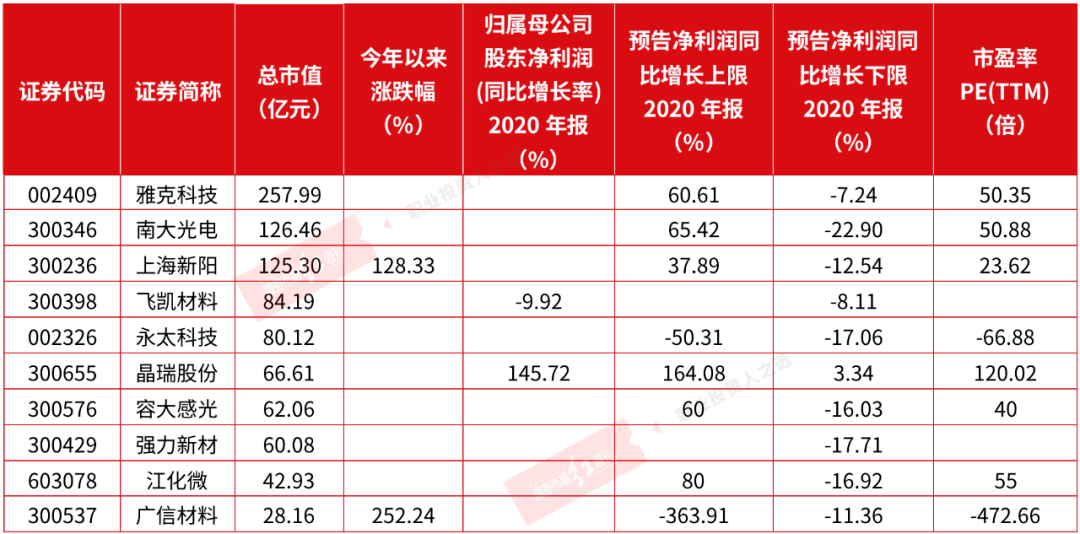 2024澳新今晚揭晓号码139，非金属材料USR68.432可靠性新版本