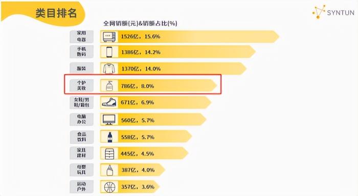 新澳内部高级资料,综合数据解释说明_圣人MKL932.61