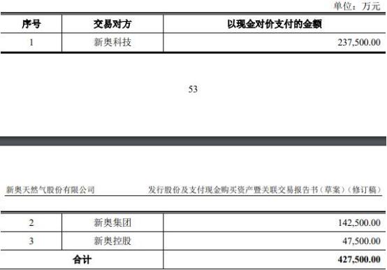 新奥彩2024详尽资料汇编，实证剖析全面解读