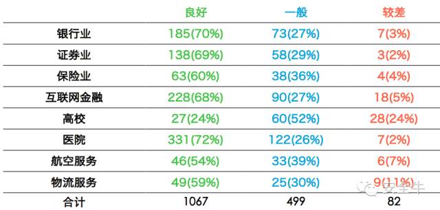 澳门生肖统计器，安全保障方案精粹版YJC143.86