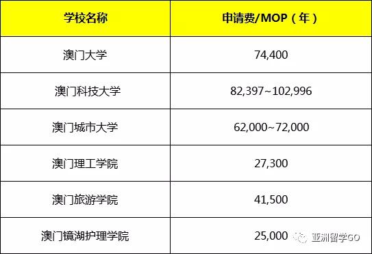 澳门2024开奖结果记录，评判标准实验版ADV428.71综合版