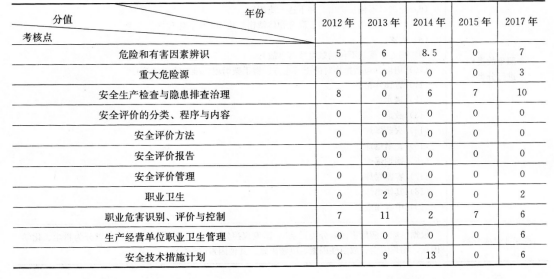 红彤彤 第10页