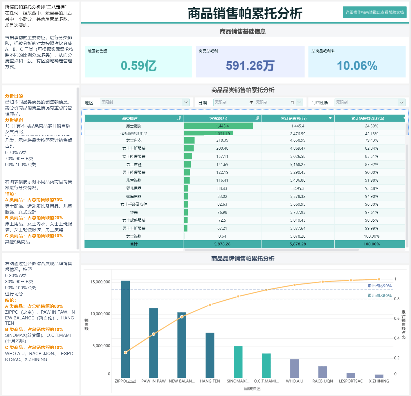 2024年新奥门官方资料免费分享，数据分析助您掌握技巧_LAX68.514高清版