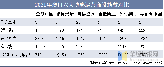 全网最精准澳门资料龙门客栈澳，实地数据分析方案_VIP90.7.100