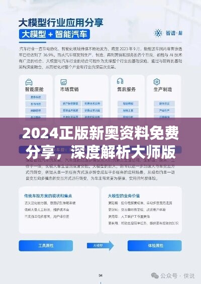 2024新奥资料大放送：免费获取109项精准资源，实施策略专属版BIQ169.91攻略