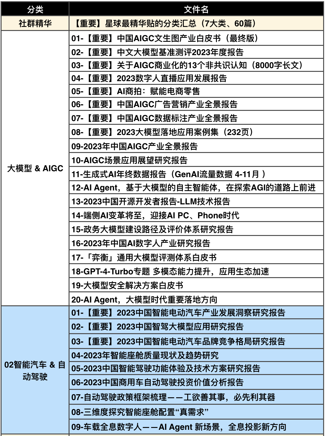 雄伟壮观 第9页