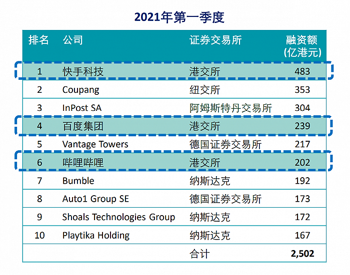 “2024香港六和彩开奖结果汇总及历史记录分析_POQ68.186旅行版”