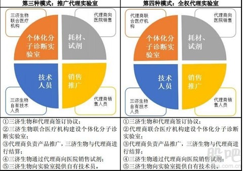 全新澳版资料库免费总汇，执行策略规划稳定版_VEL68.865高效升级版