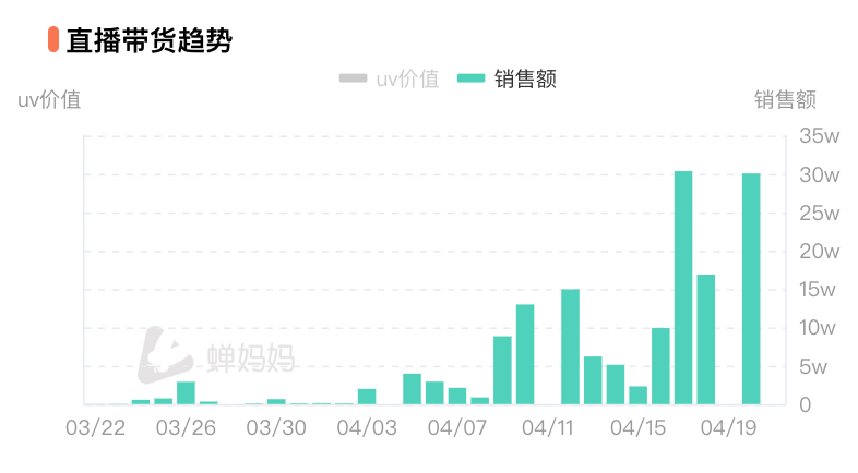 2024香港正版资料大全视频揭示最新趋势与秘笈_独家深度分析