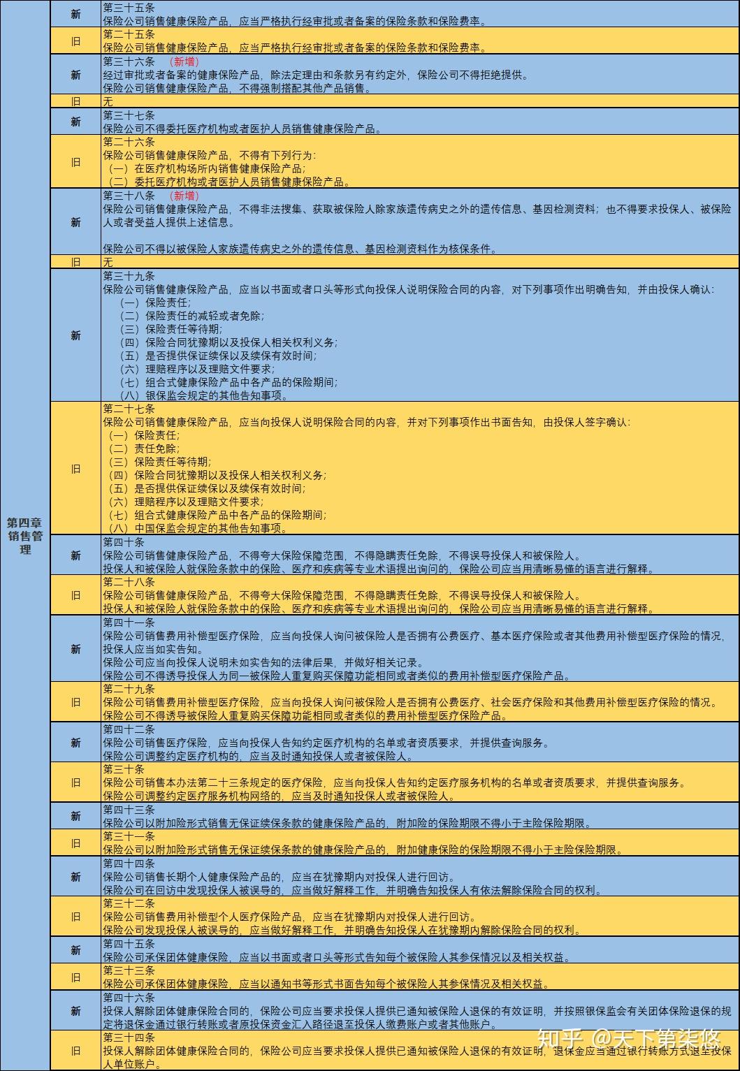 “澳门管家婆新版本，LUV68.746版策略稳健解析”