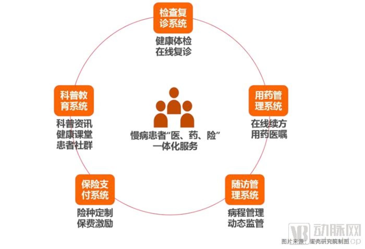 揭秘金吉通最新动态，金融科技创新的未来路径展望