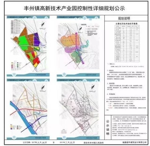 丰谷镇最新规划概览