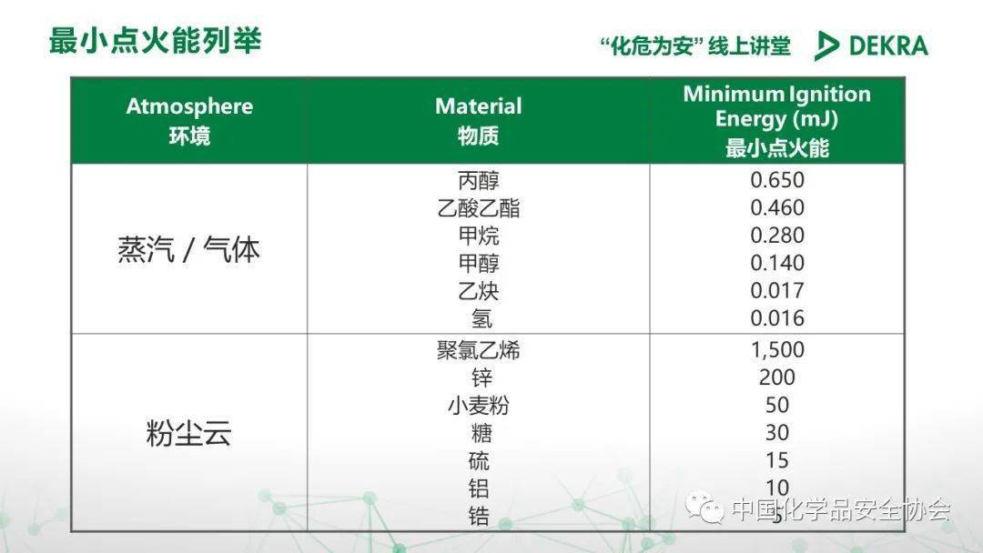 澳门一码一肖准确度分析：安全评估策略网络版PUV894.67评测