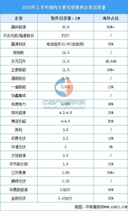 2024澳新免费资料汇总，GTU591.77版预测解析及评估