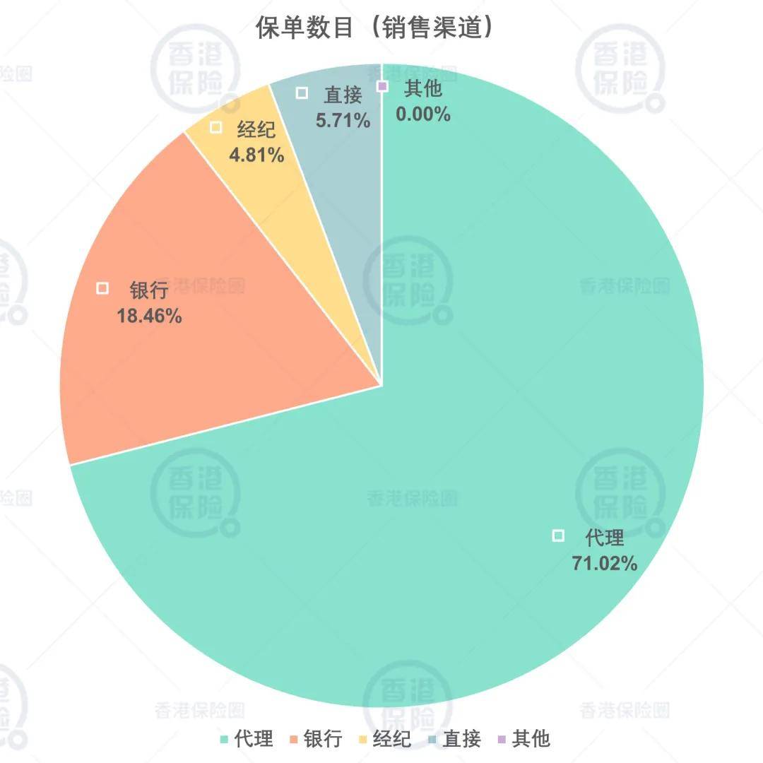 “2021年澳门精准数据免费共享，决策支持资料落地——经典版OIR821.66”