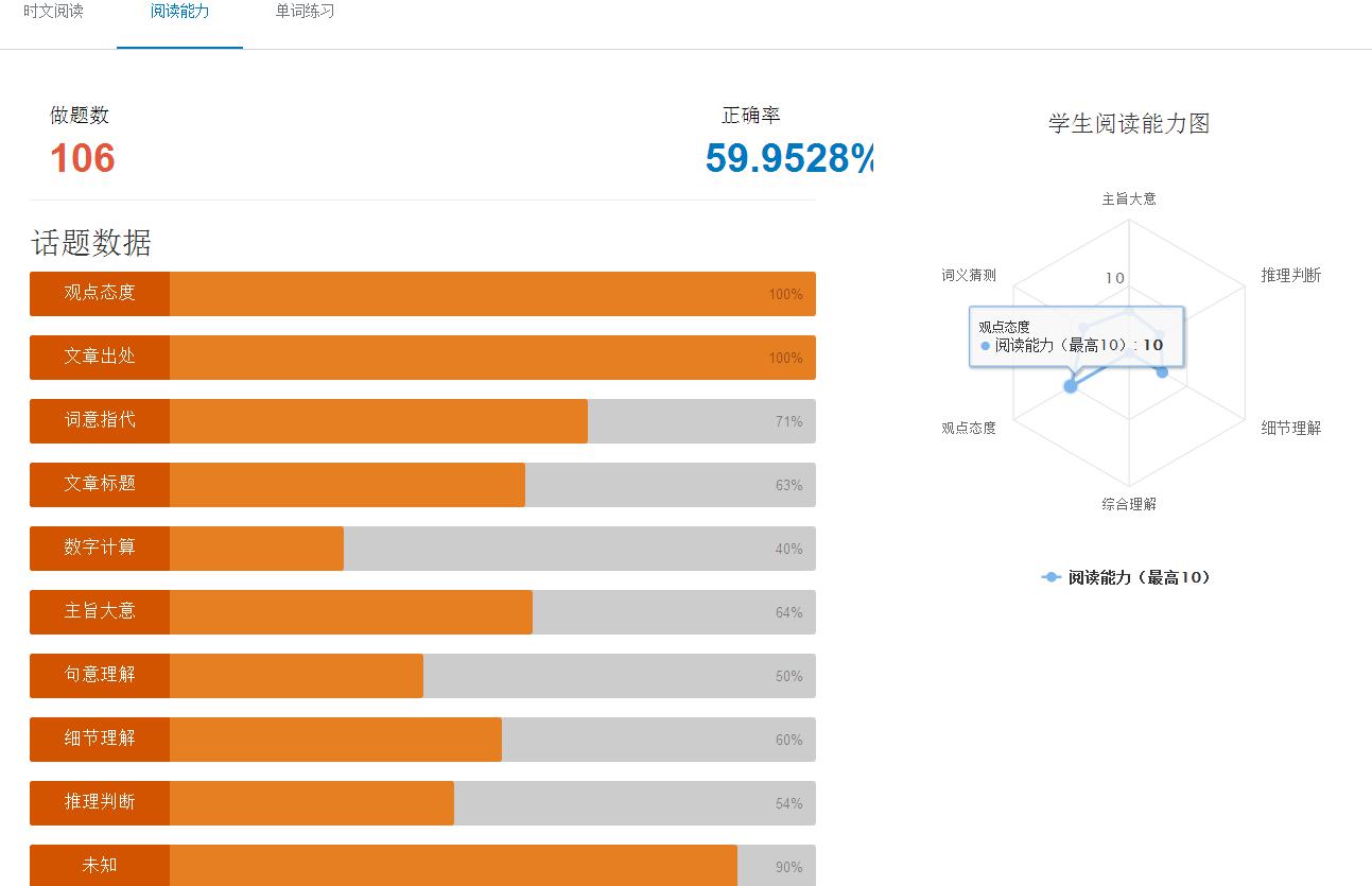 “澳门精准数据汇总4949，VJL681.63版个性化大全”