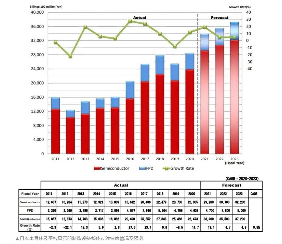 指鹿为马 第19页