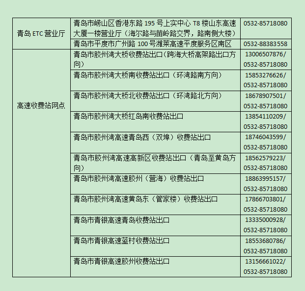 鸡犬不留 第19页