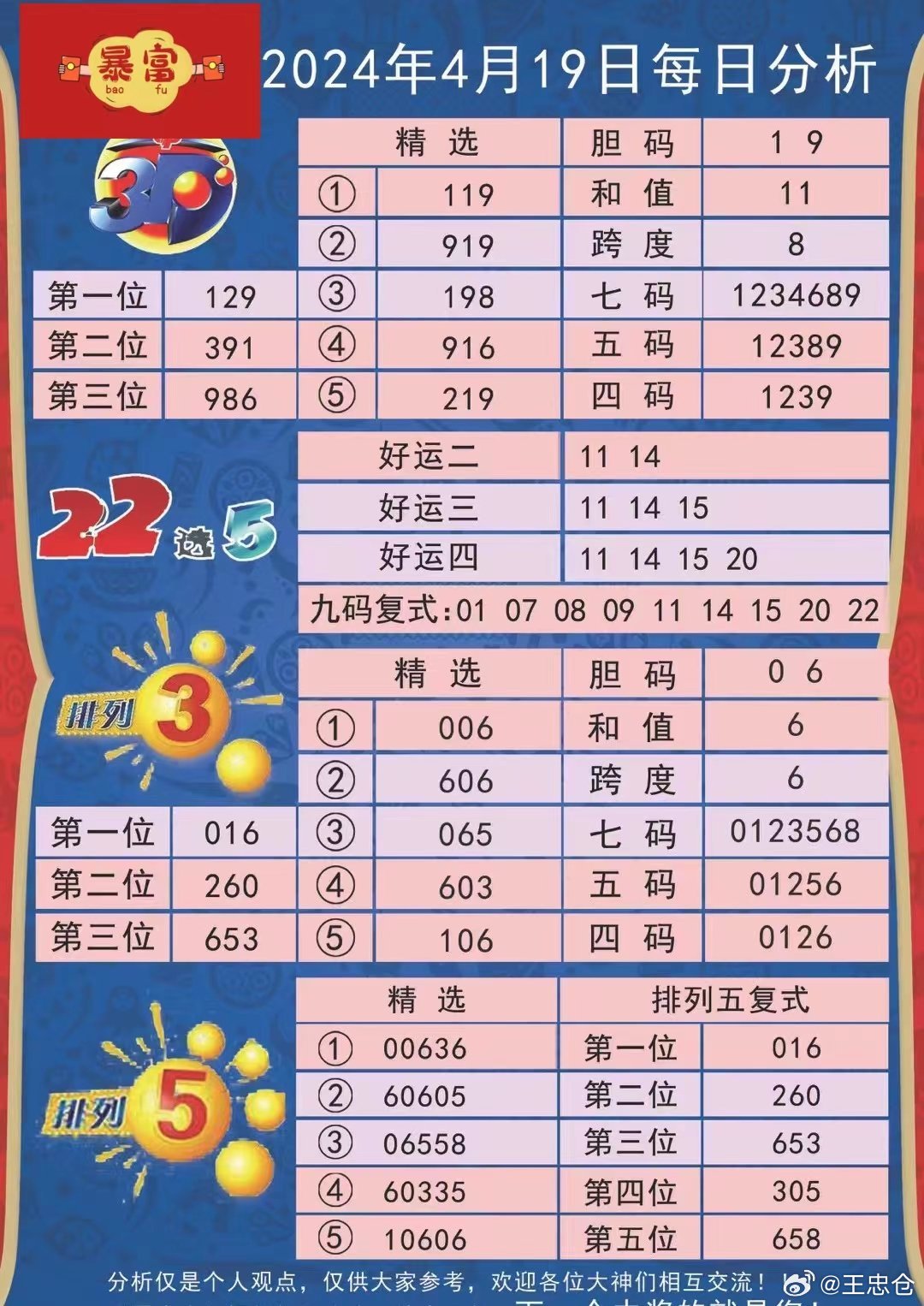 2024澳门每日好运精选汇总，大师级综合评估标准_MWE326.21版