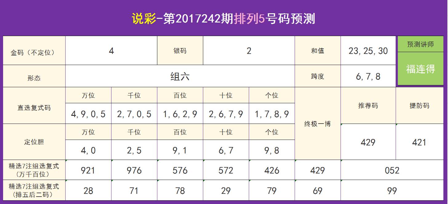 “一肖一码预测及综合评价准则_升级版VWI682.72”