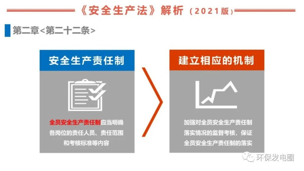 澳门新期准，安全评估精装方案URS75.49