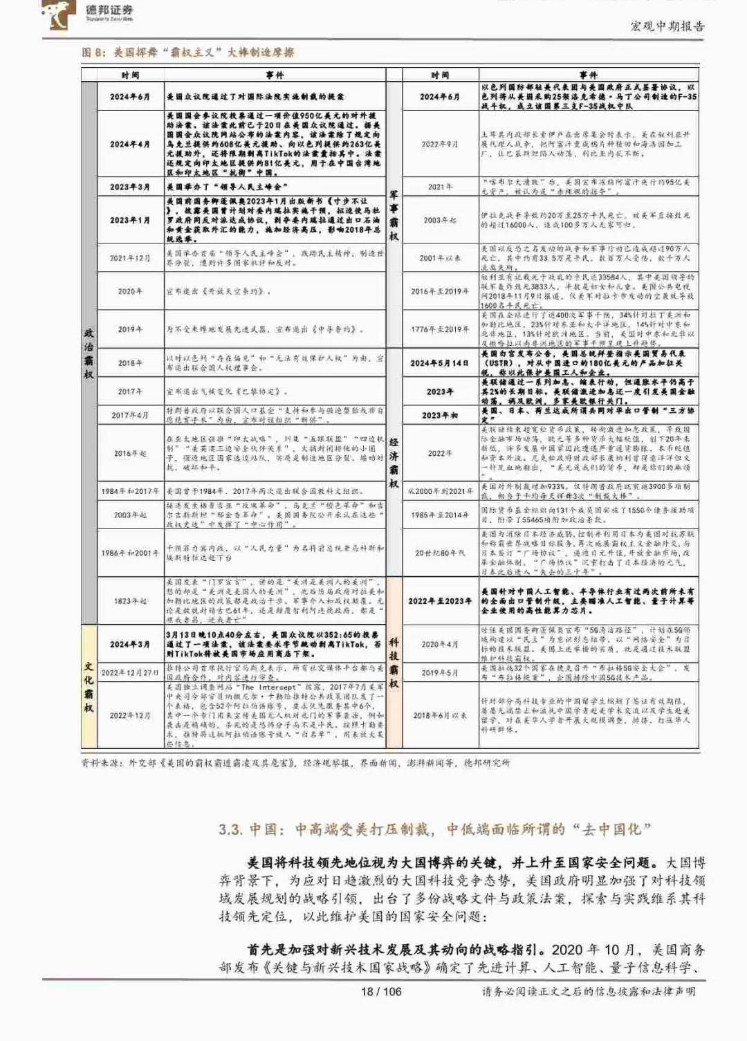 2024新奥正版资料精编，明星版MTS193.3最新规则解析