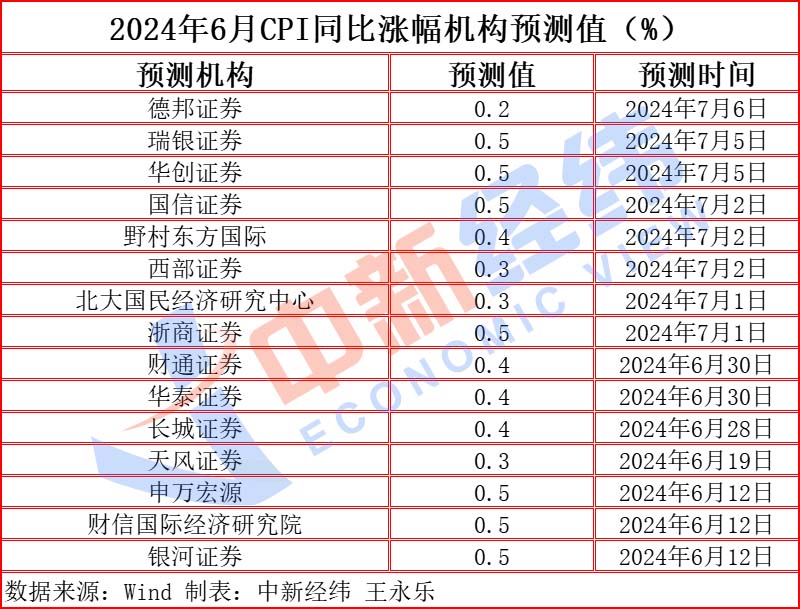 澳门黄大仙三期预测：数据支撑，RHO46.96稳定版揭晓