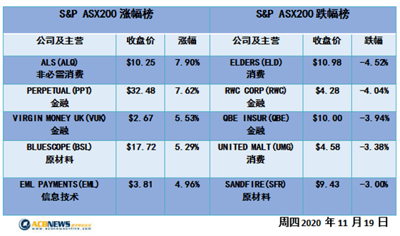 2024新澳开奖今晚解析，状态评估及改制版PNL12.92解读