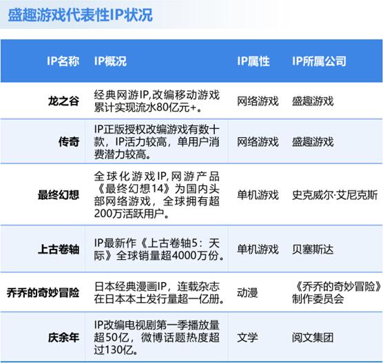 揭秘最新IP下的奇妙日常，探索未知世界的秘密