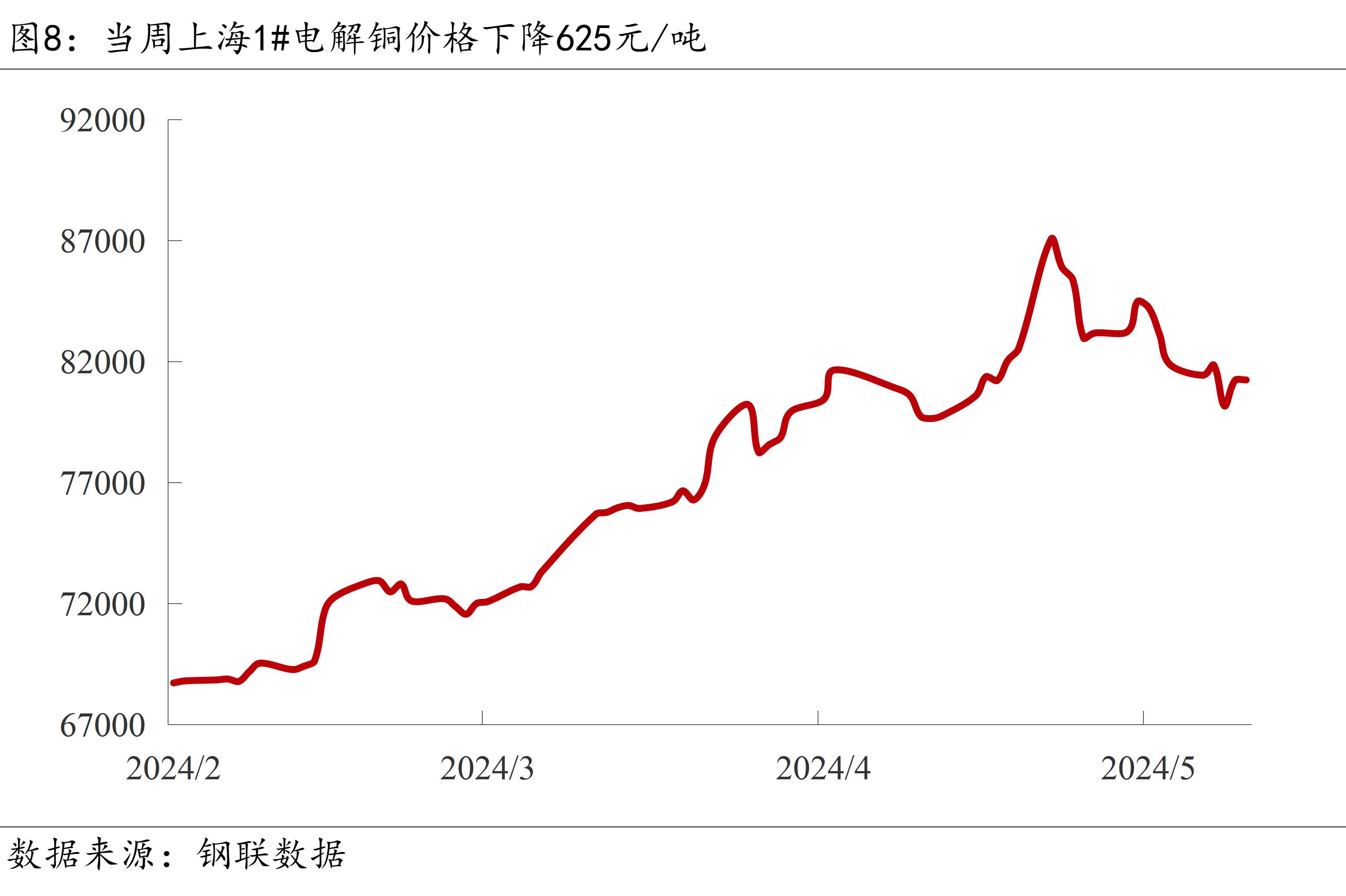 今日镍价最新动态，深入解析镍市场价格的最新走势