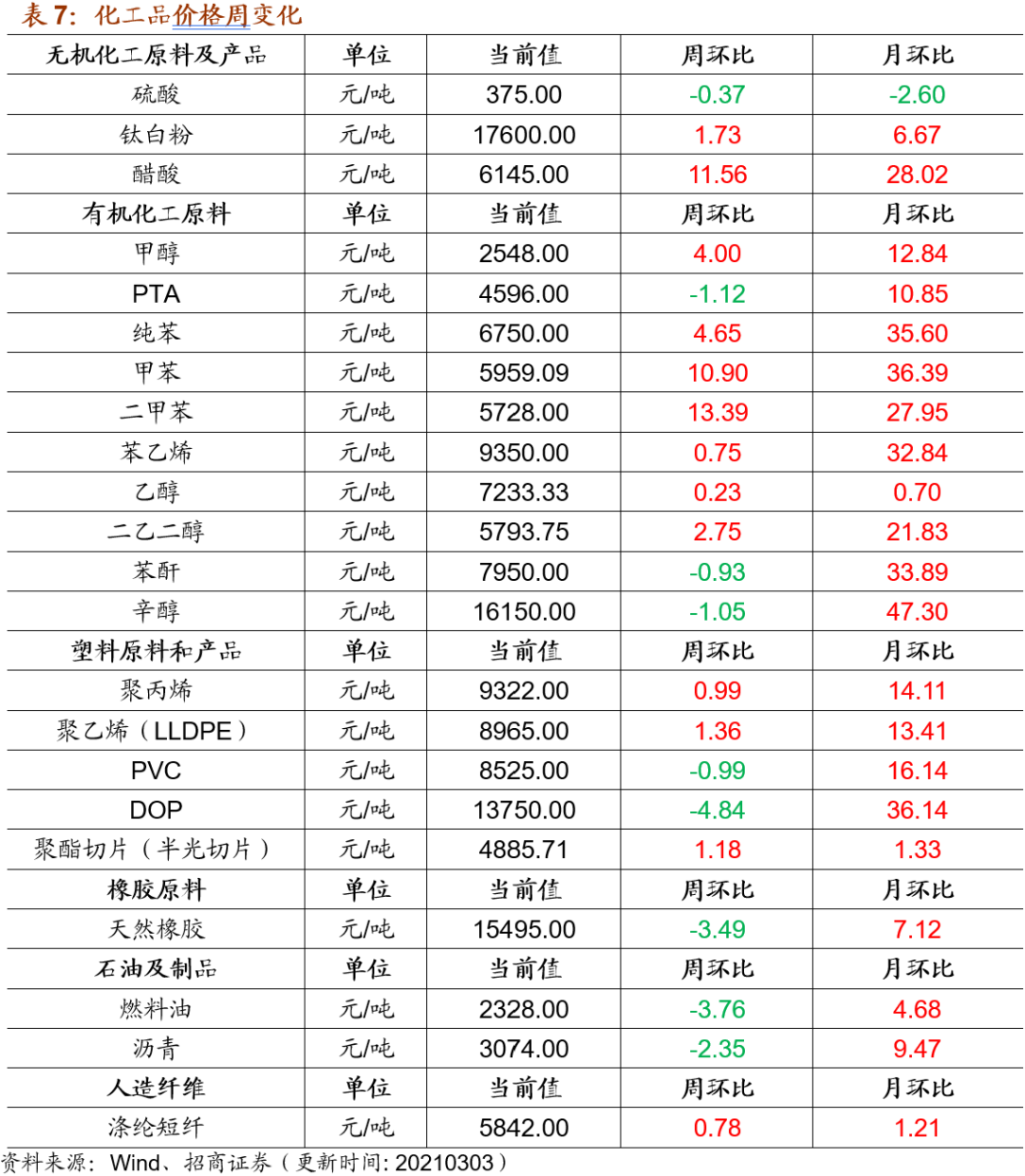 探寻内心平静之旅