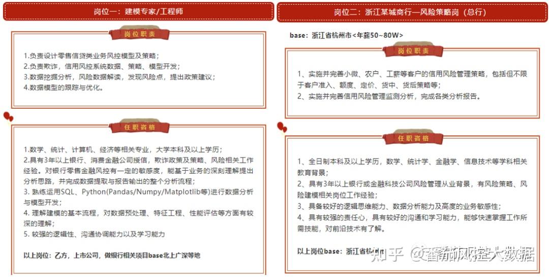 吓数师傅最新招聘攻略，应聘任务完成与相关技能掌握指南