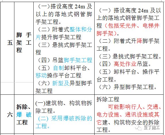 2024香港资料宝典：免费解读预测定义_NIM 9.30.90升级版