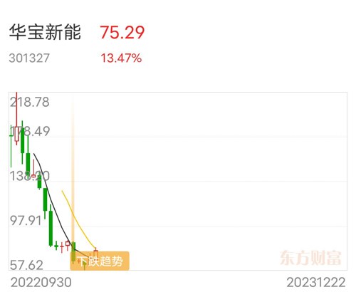 华赢宝最新动态与消息速递🔥🎉