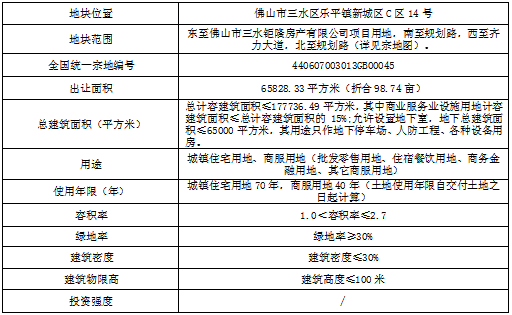 封豕长蛇 第19页