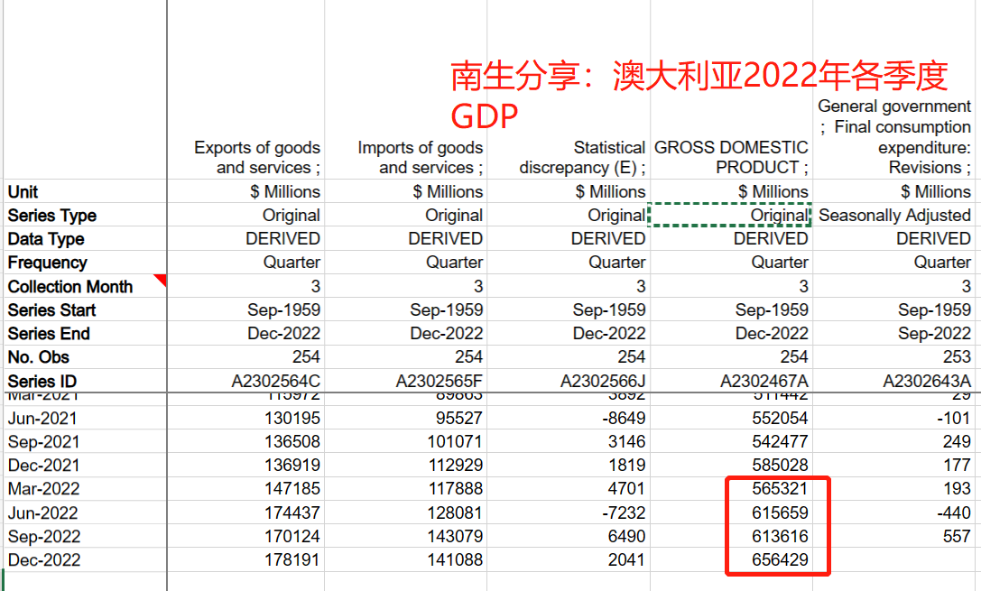 2024澳新正版资料更新，SFT9.37.72影像解析动态词汇版