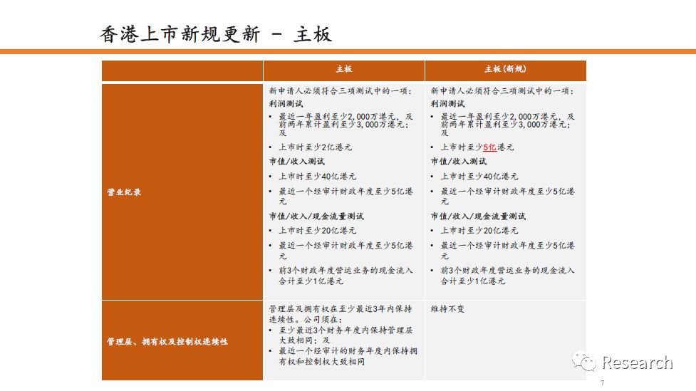 香港三期内必中一期，智能解析解读详解_BID4.31.47活动版 → 香港三期内独中一期，智能解析详解呈现_BID4.31.47活动版