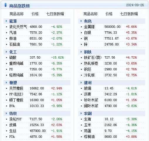 2024年澳门免费大乐透资料实时解读，YXK1.27.26升级版详述